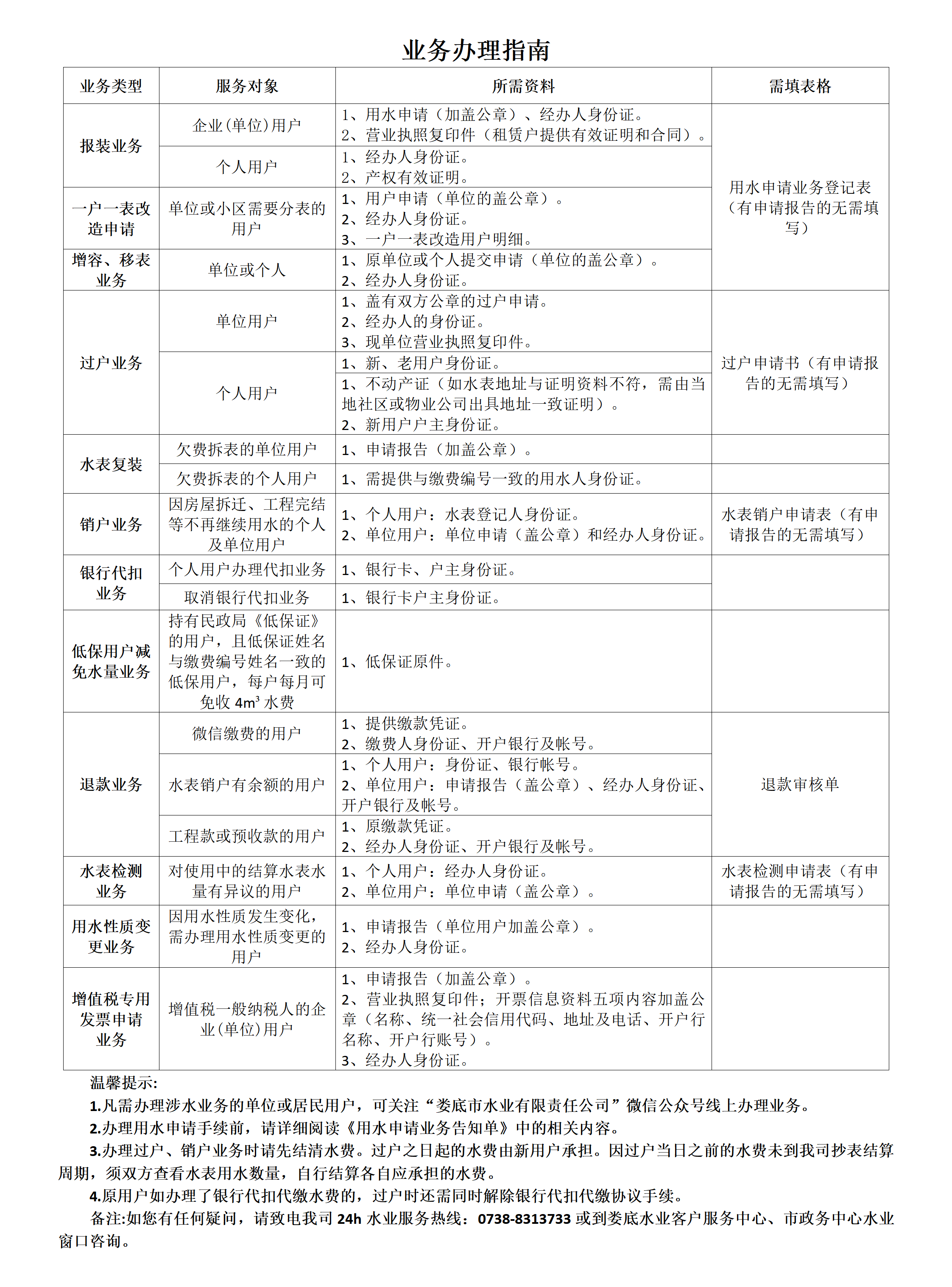 業(yè)務(wù)辦理指南（正式版）2025_01.png